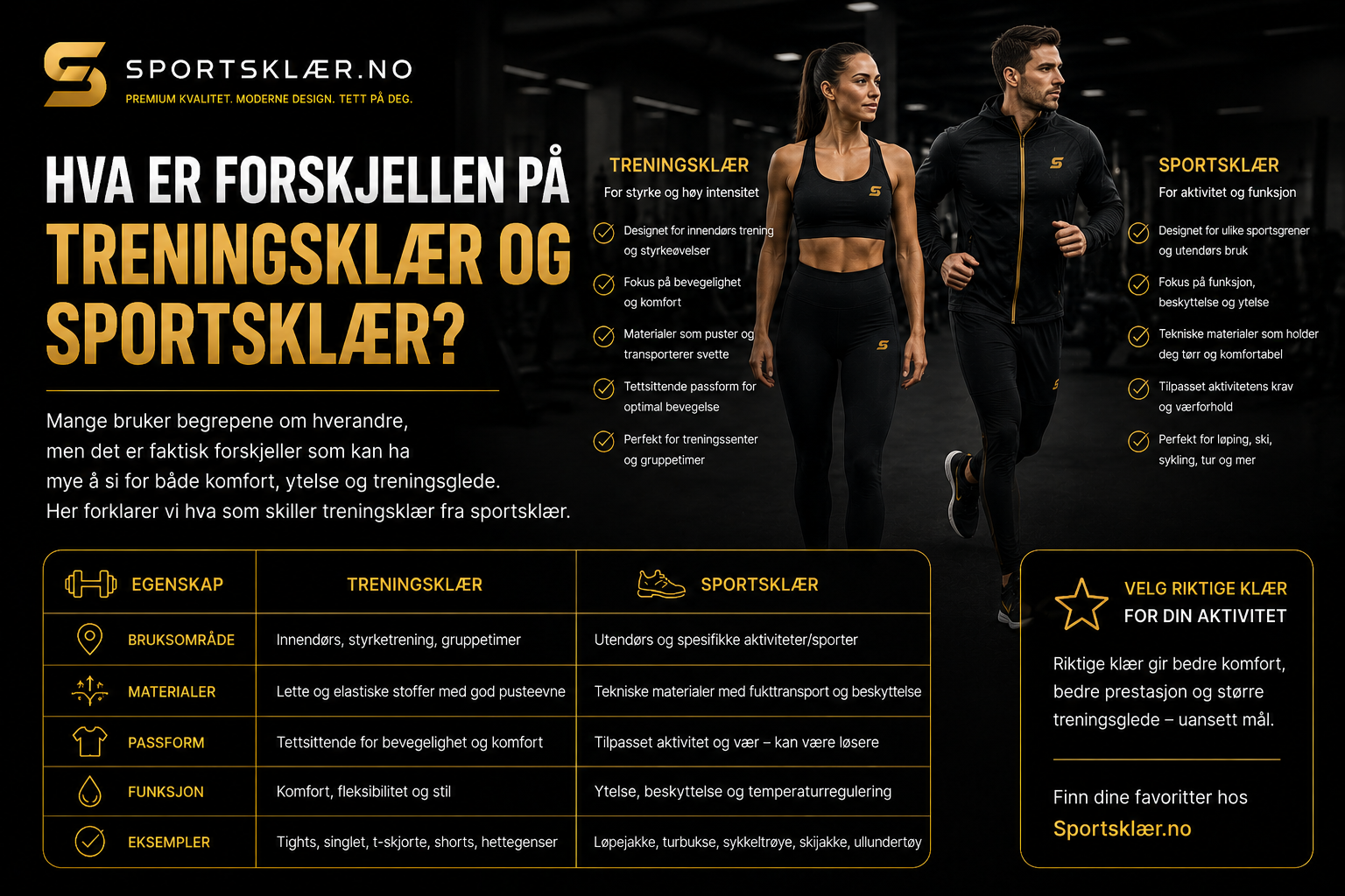 Hva er forskjellen på treningsklær og sportsklær?